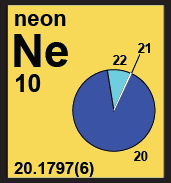 neon as an example of category two